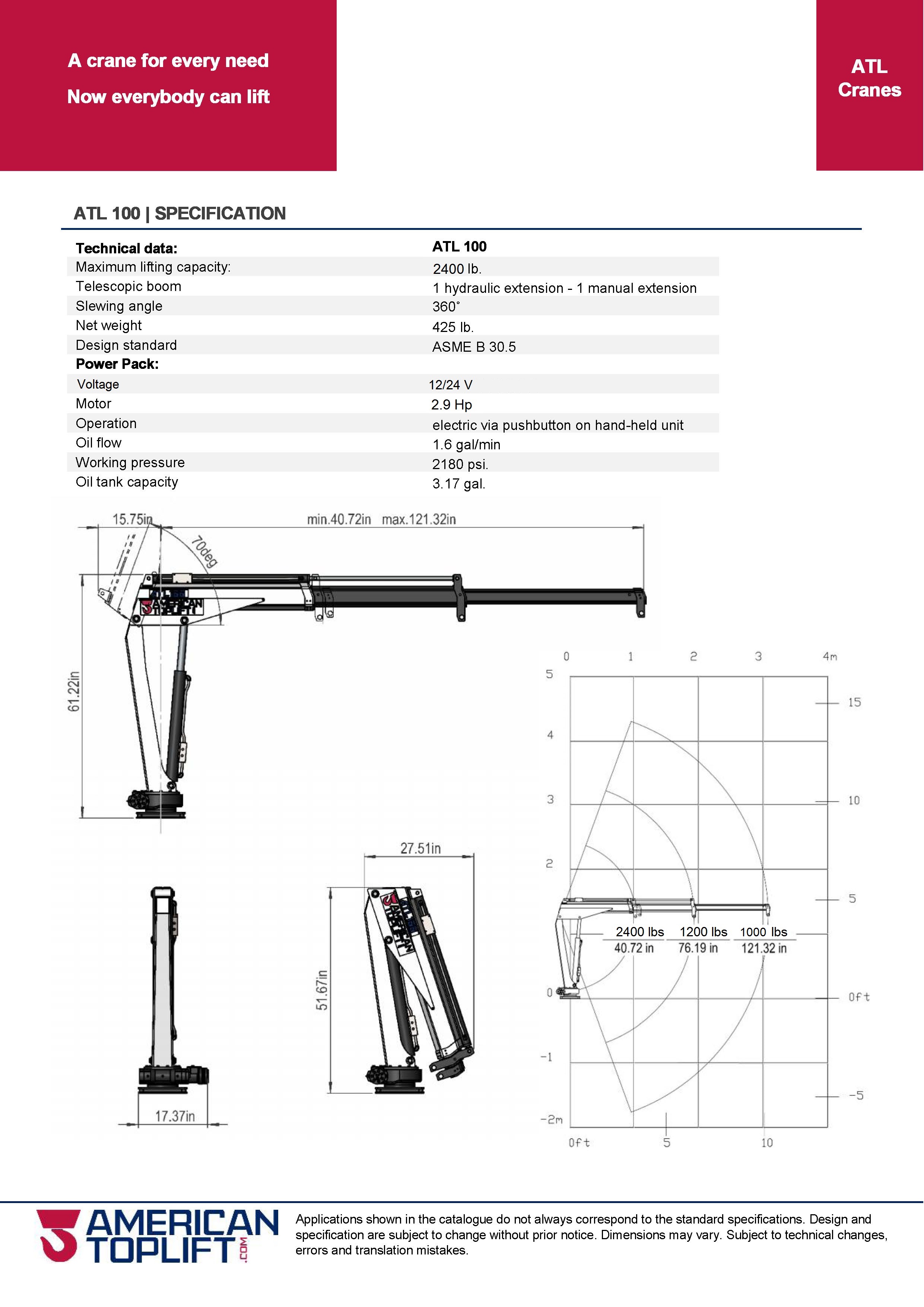 ATL-100-Specifications-1