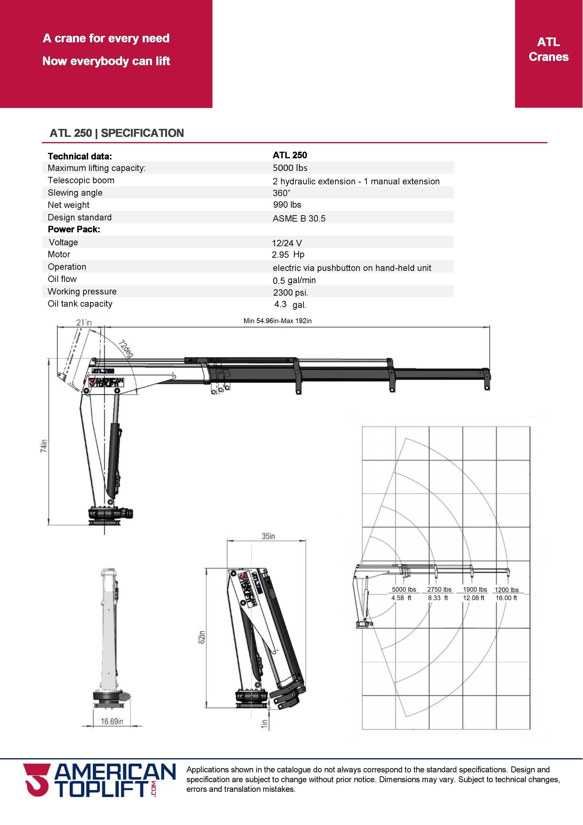 ATL-250-Specifications-1