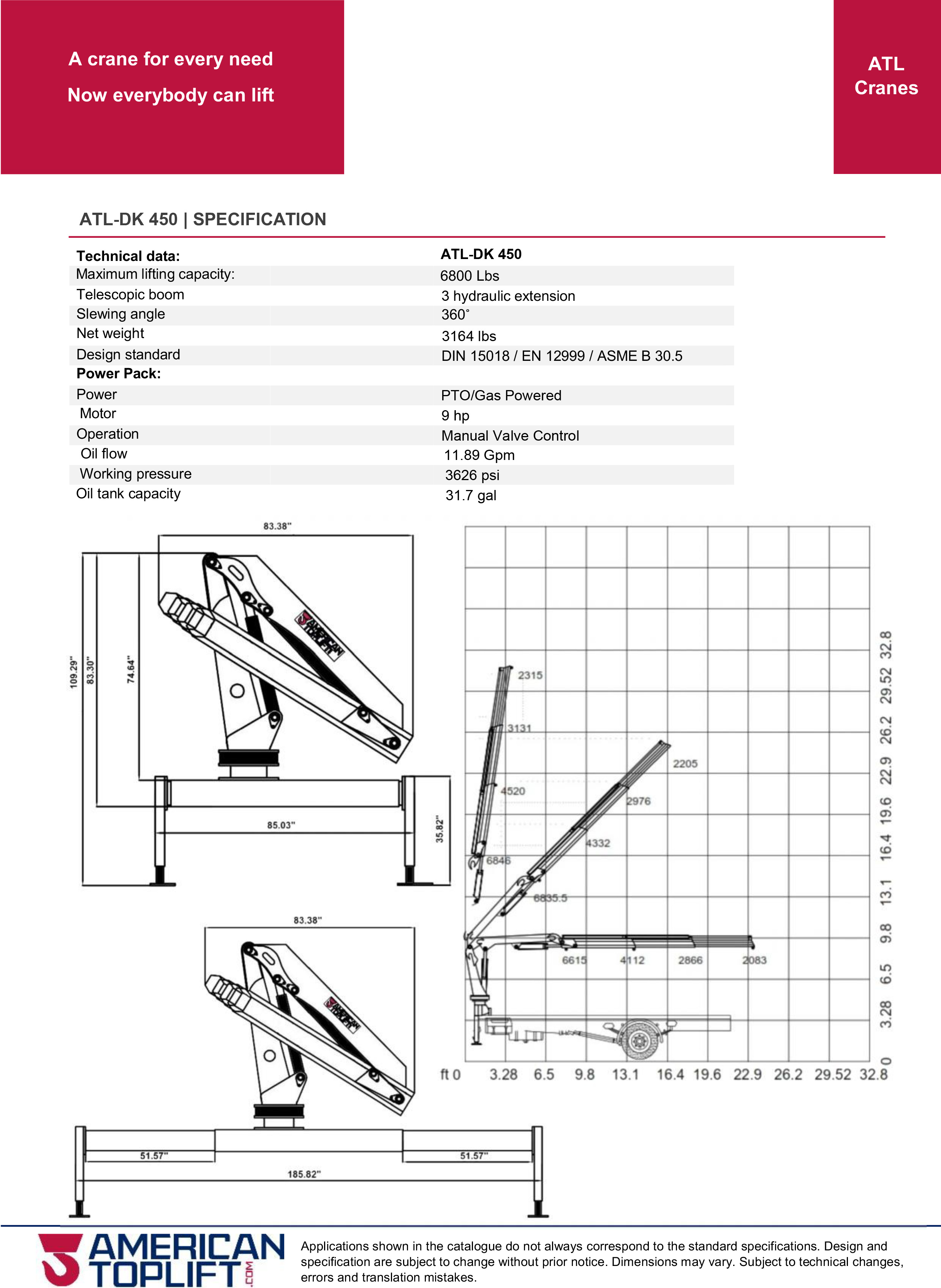 ATL-DK-450-Specifications-1